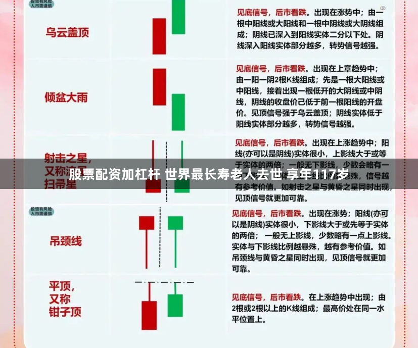 股票配资加杠杆 世界最长寿老人去世 享年117岁