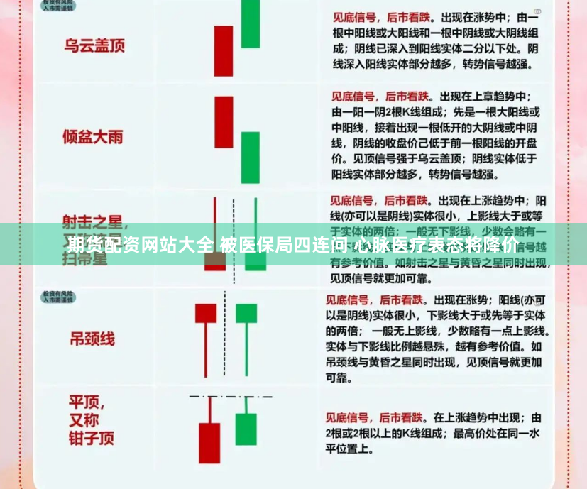 期货配资网站大全 被医保局四连问 心脉医疗表态将降价