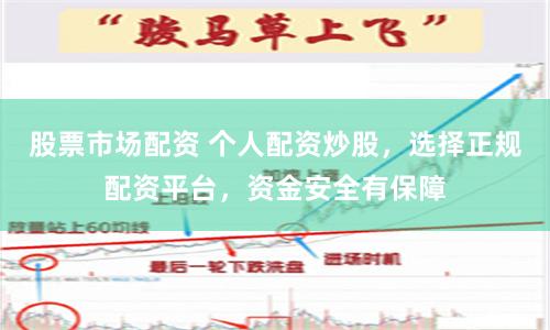股票市场配资 个人配资炒股，选择正规配资平台，资金安全有保障