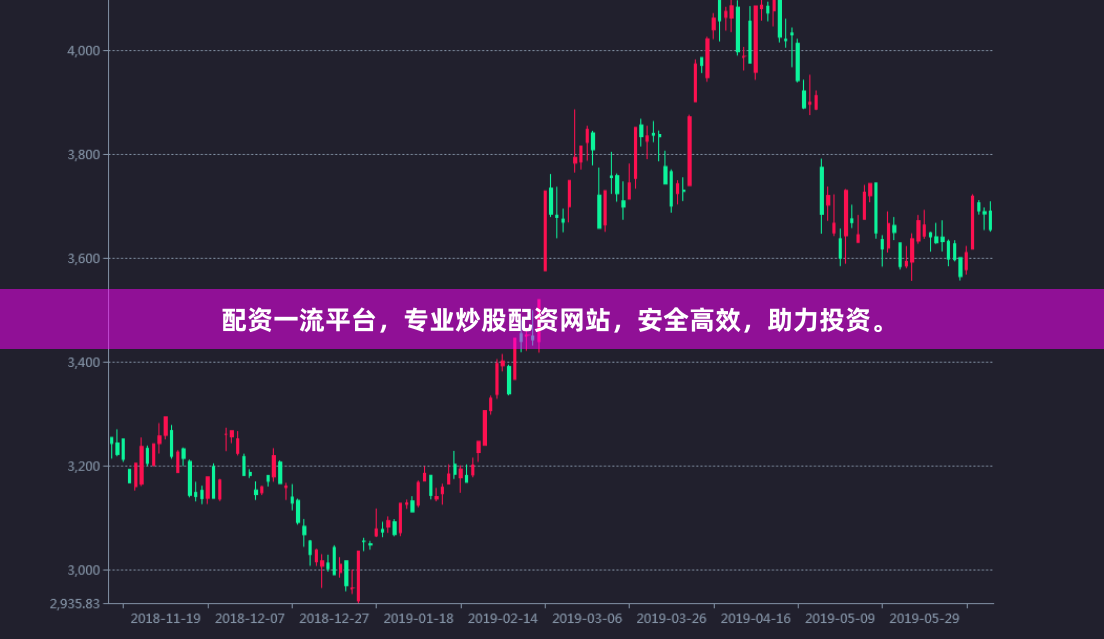 配资一流平台，专业炒股配资网站，安全高效，助力投资。